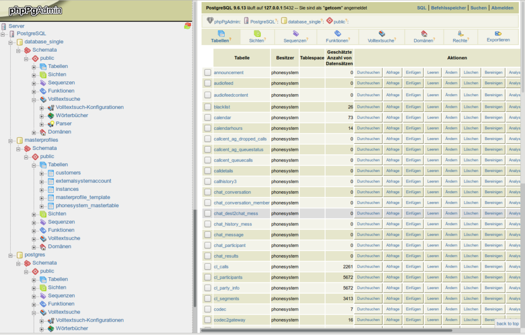 phppgadmin unter nginx/3CX