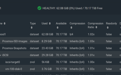 ZFS über iSCSI über Infiniband ConnectX-2 HCAs mit FreeNAS und Integration in Proxmox