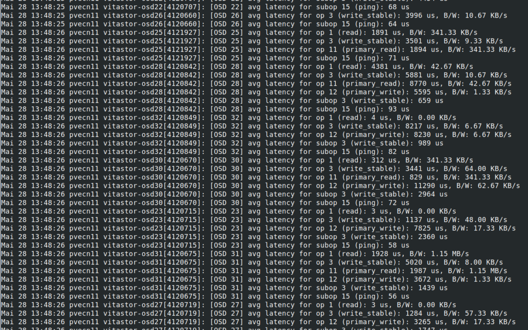 Journalctl als Ersatz für „tail -500f /var/log/syslog“